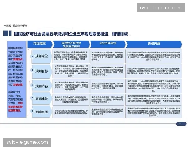 KPI考核体系的颗粒度细化推动了权益执行质量向专业化靠拢