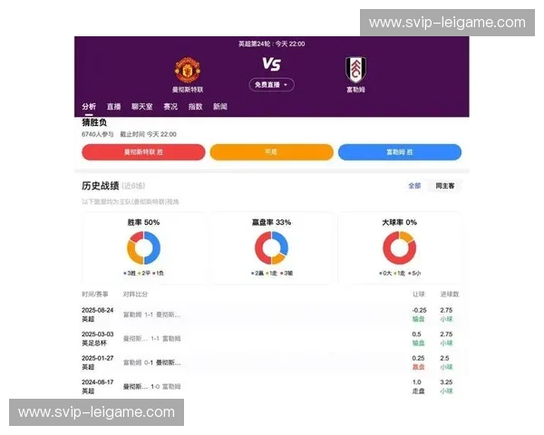 英超中游集团分化明显 欧战资格争夺进入白热化